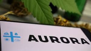 Aurora Cannabis Inc (ACB) Stock Price & News .